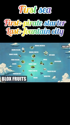 Blox fruits map #short #bloxfruits #maps 🗺️