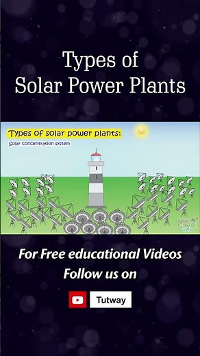 Solar Energy | Types of Solar Power Plants | Solar Concentration System | Science