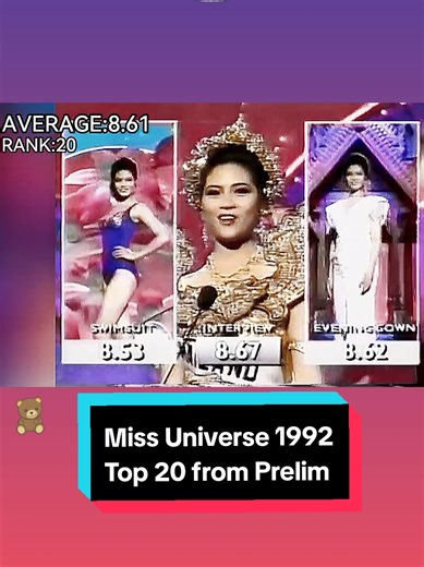 Miss Universe 1992: Top 20 Highlights