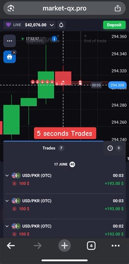 5 Seconds Gambling: Quick Trades Explained