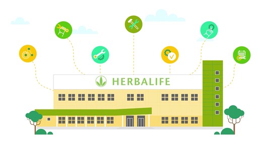 From one site to many: see how Herbalife manages 6,000 assets with eMaint—standardized PMs, shared spares, audit-ready dashboards. Watch the video, then try the interactive demo: https://okt.to/JQopjh | eMaint