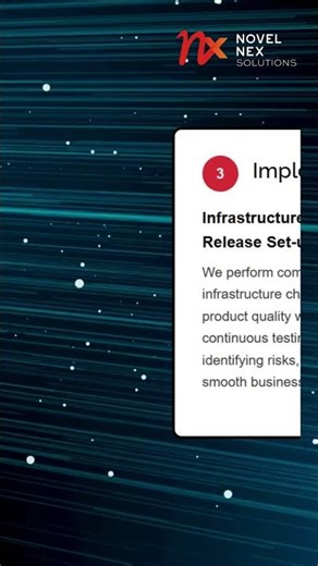 🚀 From Code to Deployment – Faster, Smarter, Better!