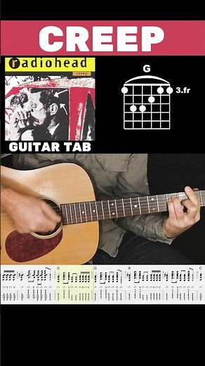 How To Play Creep (RADIOHEAD) - Guitar Tablature (EASY)