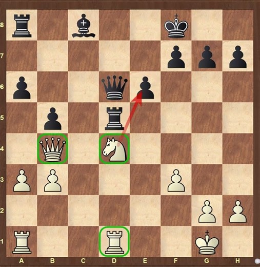 Chess Puzzle #338