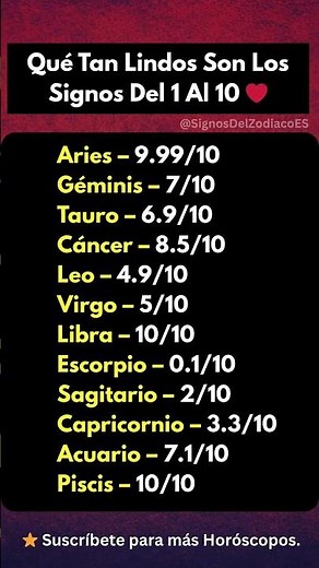 Qué Tan Lindos Son Los Signos Del 1 Al 10 ❤️ #astrología #signoszodiacales #zodiacales #signos
