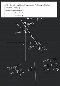 EXERCISE 12.1 Solve the following linear programming problems g... | Filo