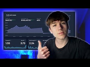 Backtesting a Scalping Strategy Using FX Replay