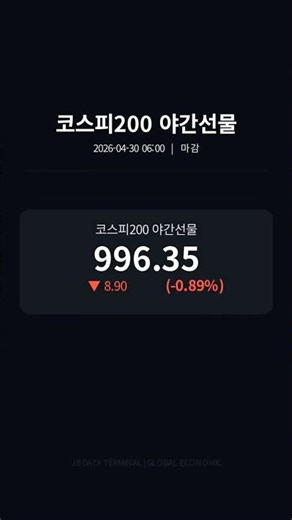4월 30일 야간선물 하락 마감 #야간선물 #코스피야간선물 #쇼츠