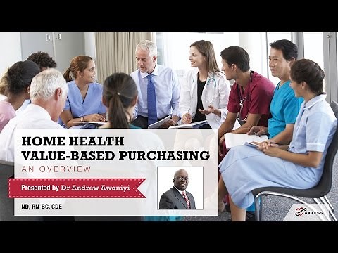Axxess | Home Health Value-Based Purchasing Overview