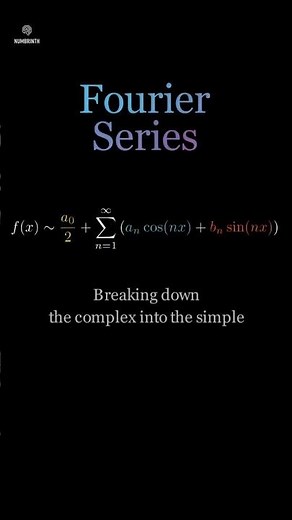This Math Formula Can Build ANYTHING!