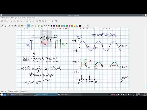 EP06# Redresseur monophasé commandé simple alternance alimentant une charge résistive