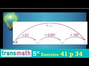 practice multiplying by 0.1 by 0.01 by 0.001 by 10 by 100 • fifth transmath