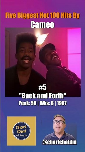 Cameo - Five Biggest Hits on the Hot 100 #cameo