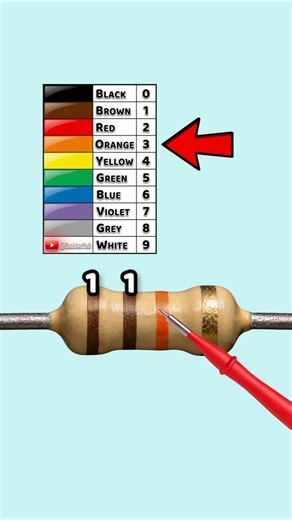11k Resistor Color Code Explained | Brown Brown Orange Gold | Part 106