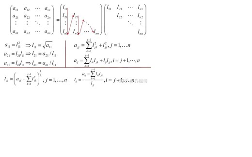 cholesky分解简单速成