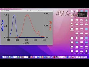 Absorption and emission spectra in GraphPad Prism