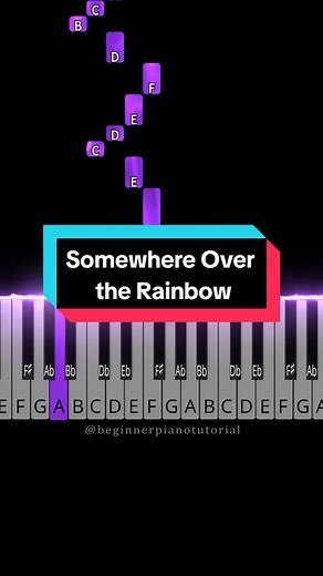 Somewhere Over the Rainbow Piano Tutorial for Beginners