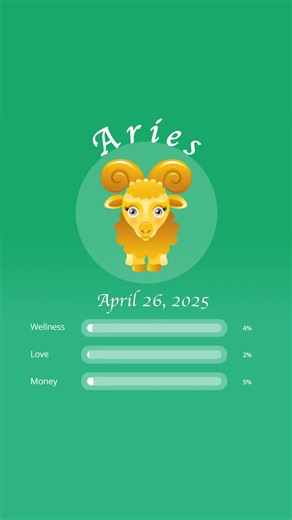 Aries Predictions for April 26, 2025 #Horoscope #Aries #astrology #zodiac | Aries Horoscope