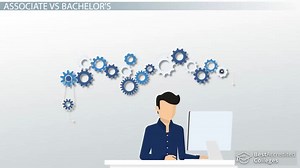 Computer Science Associate vs. Bachelors Degree: What's the Difference