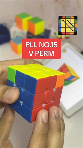 Learn with me! PLL No.15 #foryou #rubiks #rubikscube #speedcubing #tutorials