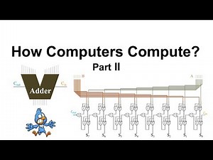 How Computers Compute: Logic Gates and Adder - thoroughly explained in 30 Minutes!