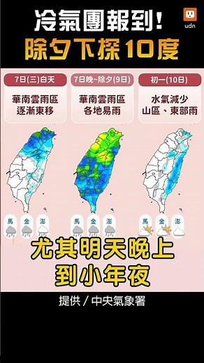 【氣象】冷氣團報到！除夕下探10度