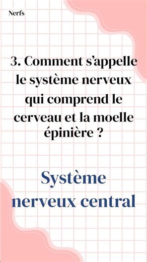 Science in 5 questions to prove everything - 1 Minute Science Quiz (366)
