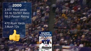 1.8M views · 4.9K shares | Let’s settle this once and for all: Is the Madden curse real? | NFL | Facebook