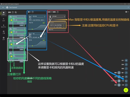 让你的风扇跟着显卡温度
