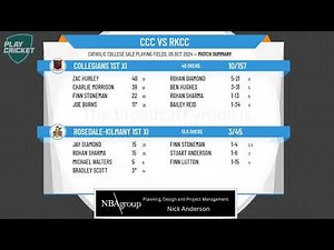 Collegians 1st XI vs Rosedale-Kilmany 1st XI