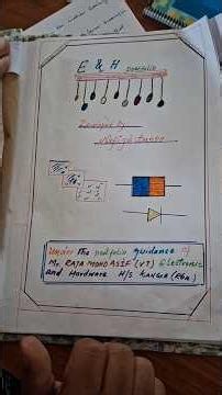 #educationHow to make portfolio sample design