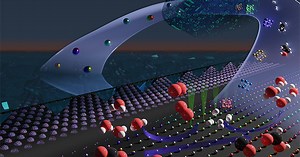 Machine learning used to predict synthesis of complex novel materials