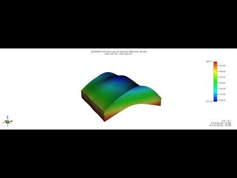 CMG - Underground Hydrogen Storage Answer Key: Ex.3