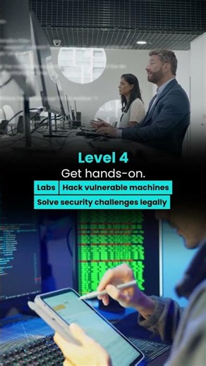 Beginner to Cybersecurity Pro: Step-by-Step Roadmap