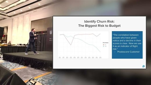 Stop Using Lagging Indicators to Predict Attrition | Prodoscore at Unleash | Prodoscore