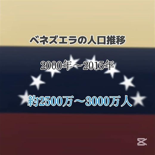 ベネズエラの人口推移 #ベネズエラ#人口#地理系#バズれ