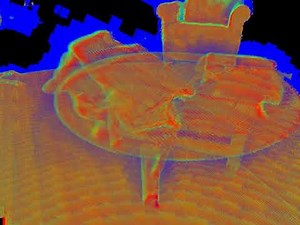 TSDF Visualization using Volume Rendering