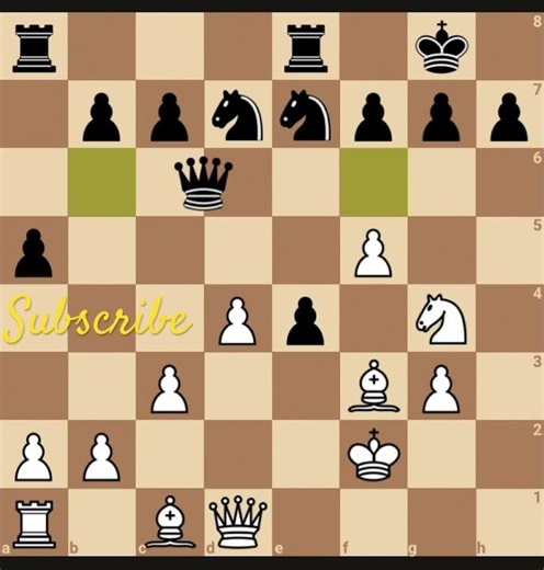 Nimzowitsch Larsen Attack #chess #chessstrategy #video #viral #chessopenings #chessgame
