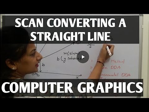 16.Scan converting a straight line in an easy and simplest way.