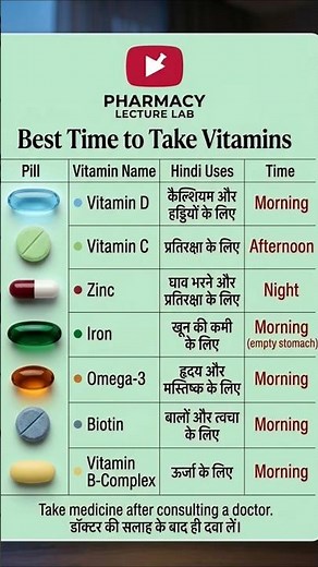 Best time to take vitamins , vitamin, zinc , iron, omega-3. vitamin b complex multivitamin #pharmacy