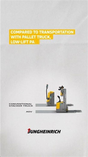 Autonomous mobile robots from Jungheinrich