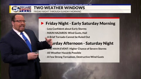 Thursday Evening Weather Forecast