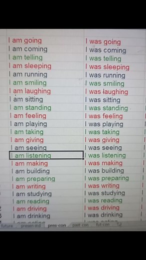 English #English | Accounting