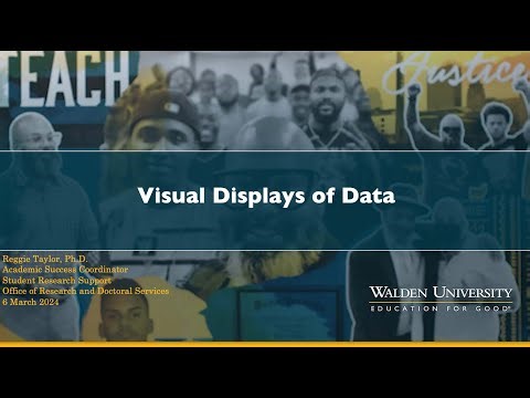 Visual Displays of Data