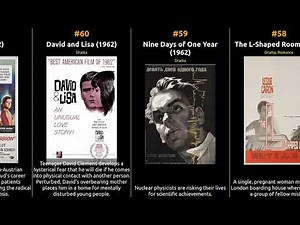 Top 100 IMDb Movies of 1962