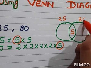 HCF and LCM using venn diagram