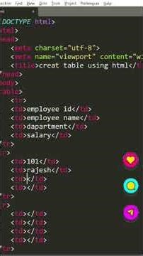 #create table in html