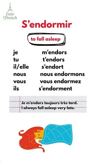 S’endormir French Verb Conjugation