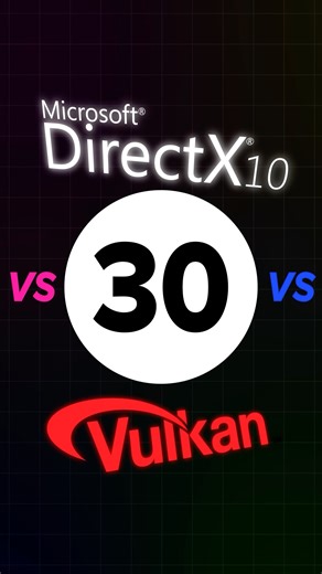 DirectX vs Vulkan - Qui est le meilleur ? #fypシ #foryou #gaming #pc #france #français