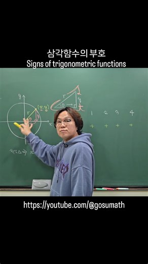 고동국 on Instagram: "삼각함수의 부호 Signs of trigonometric functions sine은 제1,2사분면에서 양수입니다. cosine은 제1,4사분면에서 양수입니다. tangent는 제1,3사분면에서 양수입니다. "얼싸탄코"라고 암기하세요. Sine is positive in the first and second quadrants. Cosine is positive in the first and fourth quadrants. Tangent is positive in the first and third quadrants. Memorize it as "allsatanco." 분당 고동국수학학원 031-704-6741 죽전 지트학원 031-265-8003 #Trigonometricfunctions #trigonometry #quadrant #sinefunction #cosinefunction"